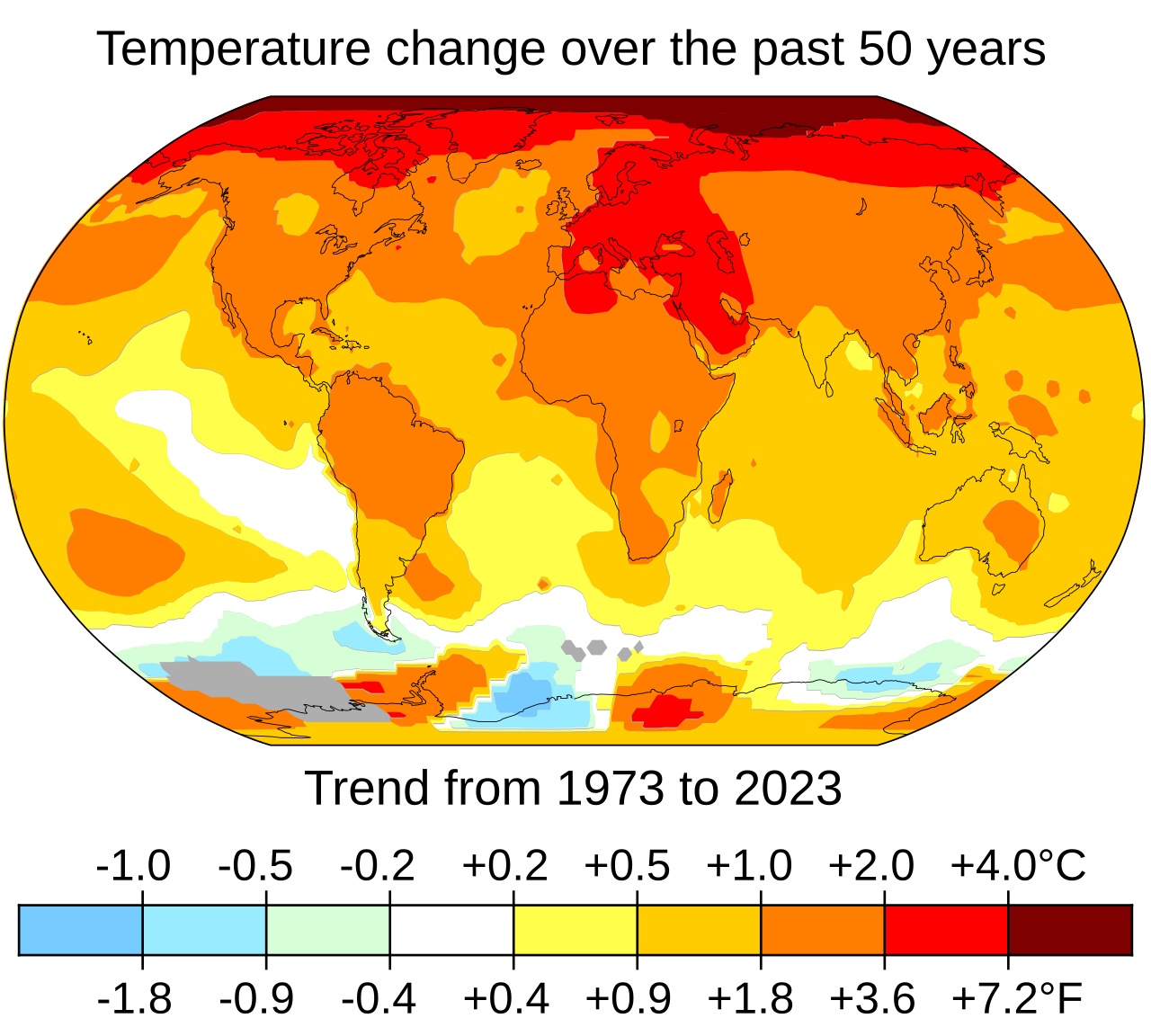 Global Warming
