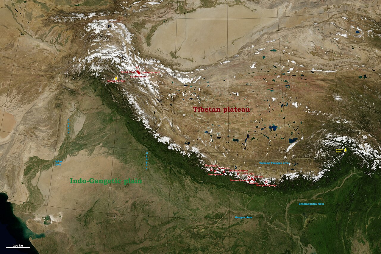 Himalayan Exploration