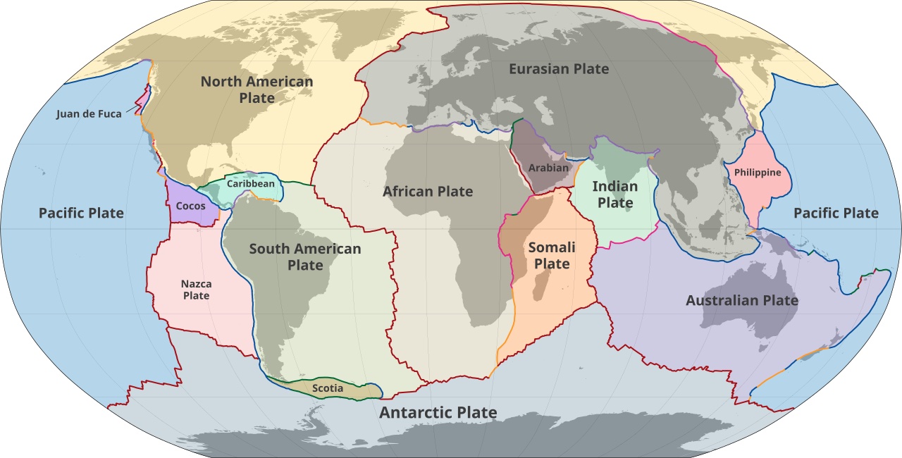 Plate Tectonics