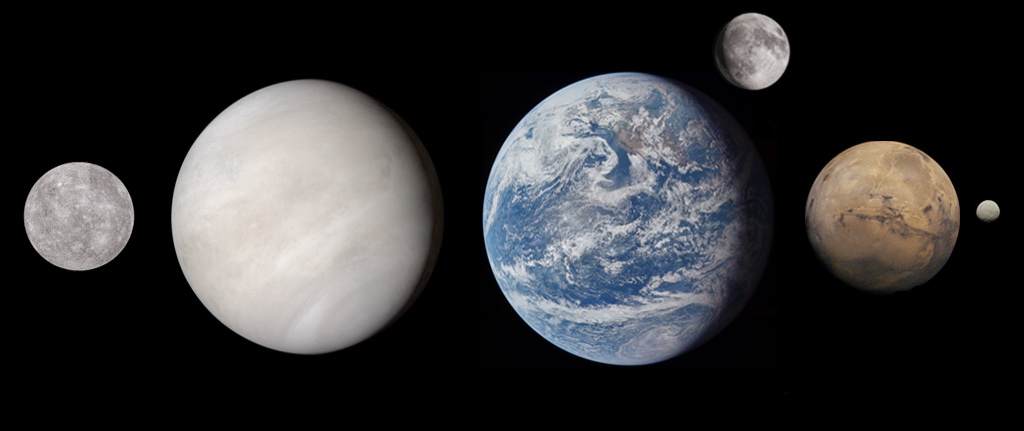 Mars lined up with the other small rocky planets near the Sun.